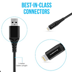 Ambrane USB To lightning Cable-ACL 11 ( No. 005 ) Mobile Case by CoverMeUp - Style 2
