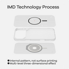 Aulumu A17 Frosted Case for iPhone 17 Pro Max | Subtle Glow-in-the-Dark | MagSafe