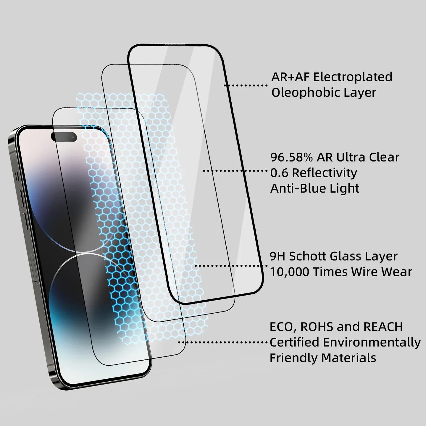 iPhone 16 Series Crystal Clear Tempered Glass