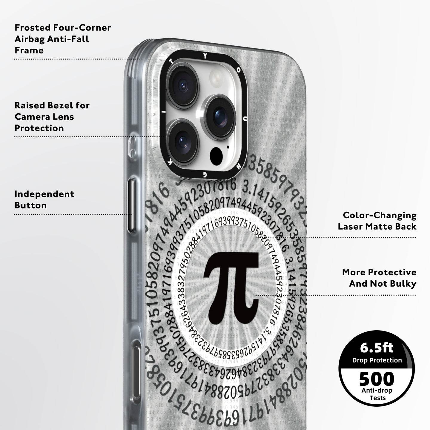 Protective Apple iPhone Back Cover - YOUNGKIT Playful Arithmetic Symbol Graphics Case - iPhone - Style 9