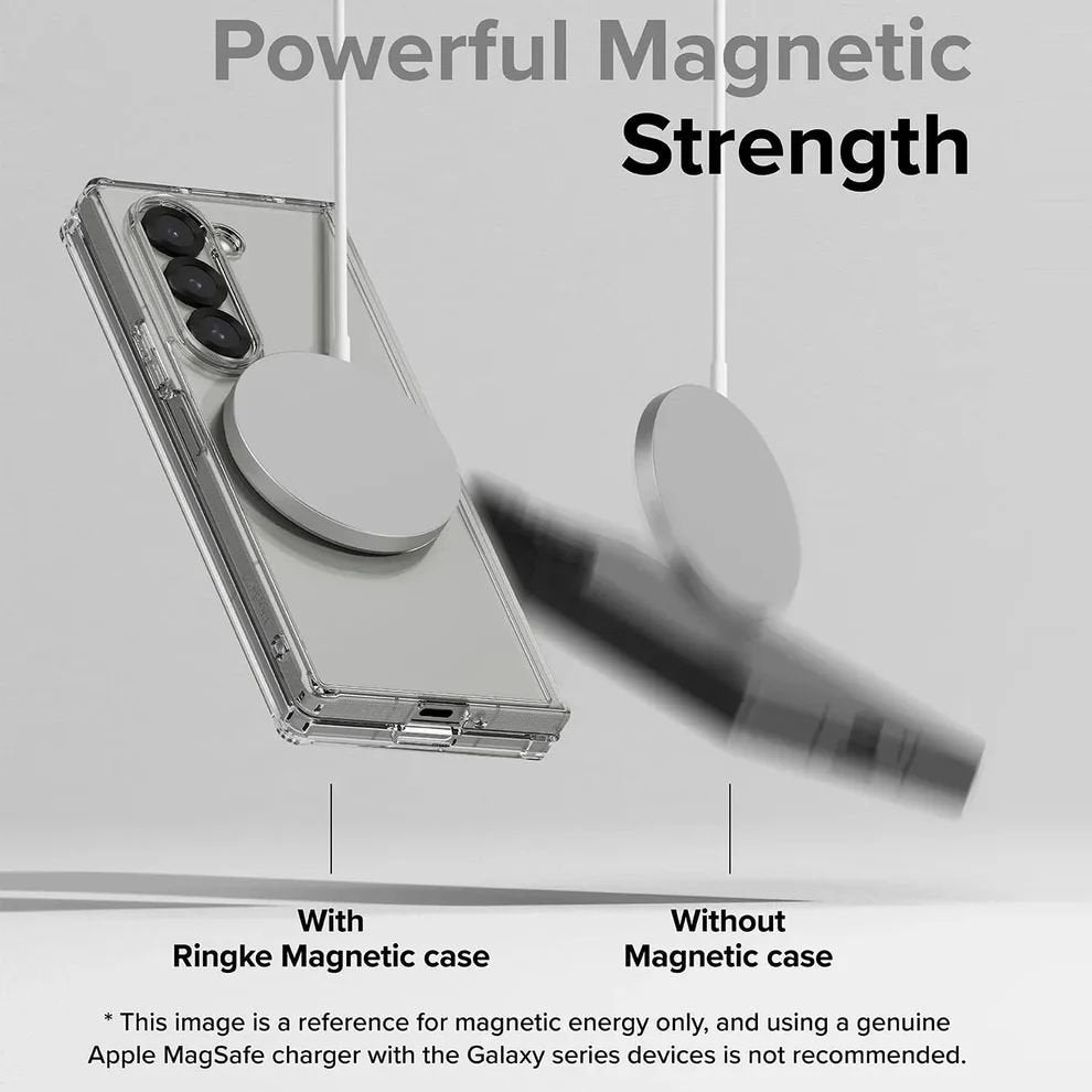 Galaxy Z Fold6 Anti-Knock TPU Transparent MagSafe Case