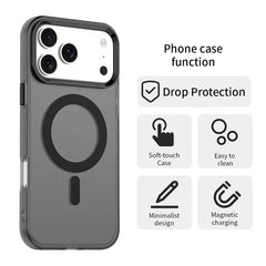 0.3MM Paper Back Case with MagSafe
