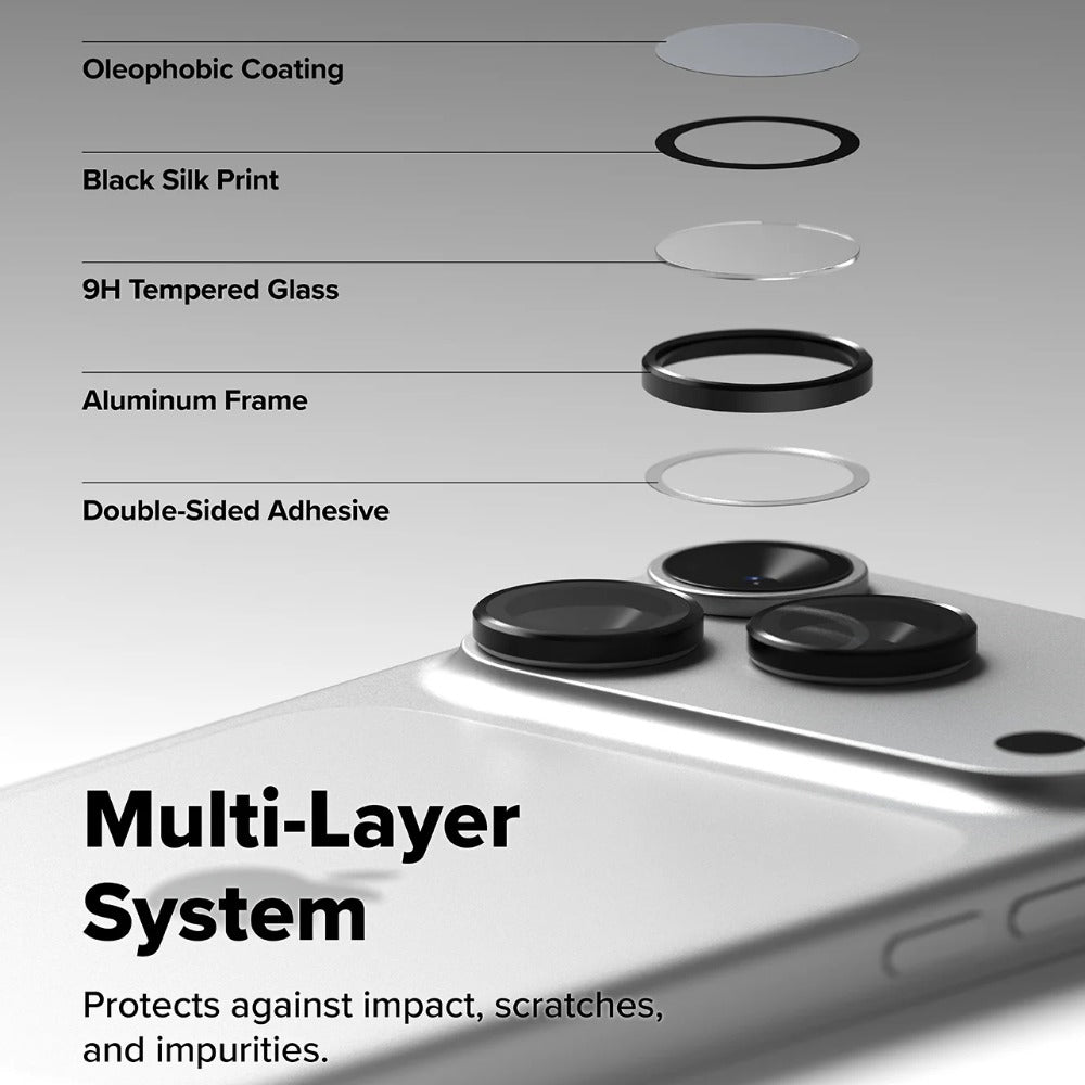 Radiant Optic Camera Glass Protector