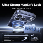 Aero Clarity Anti Yellow MagSafe Case