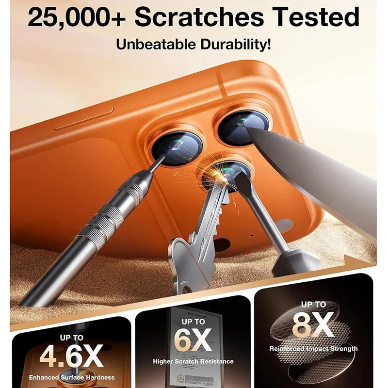 Radiant Optic Camera Glass Protector