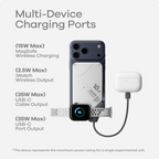 Aulumu M10 10000mAh Multi-Charging Dual-Mag Power Bank