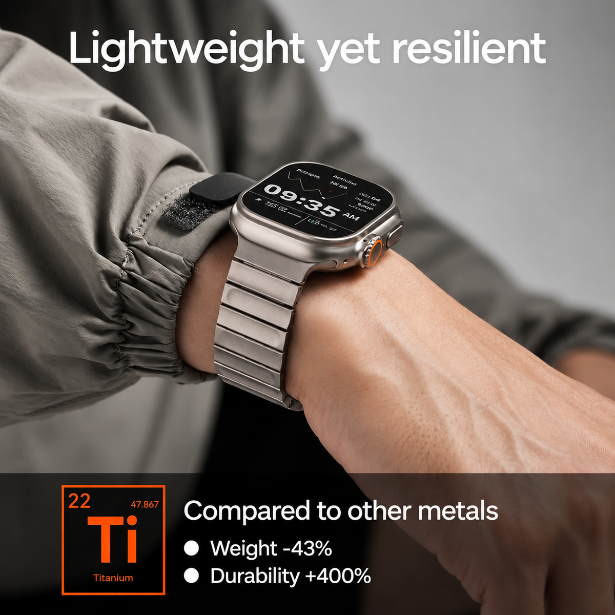 Aulumu C01 Hi-Per Titanium Alloy Watch Band