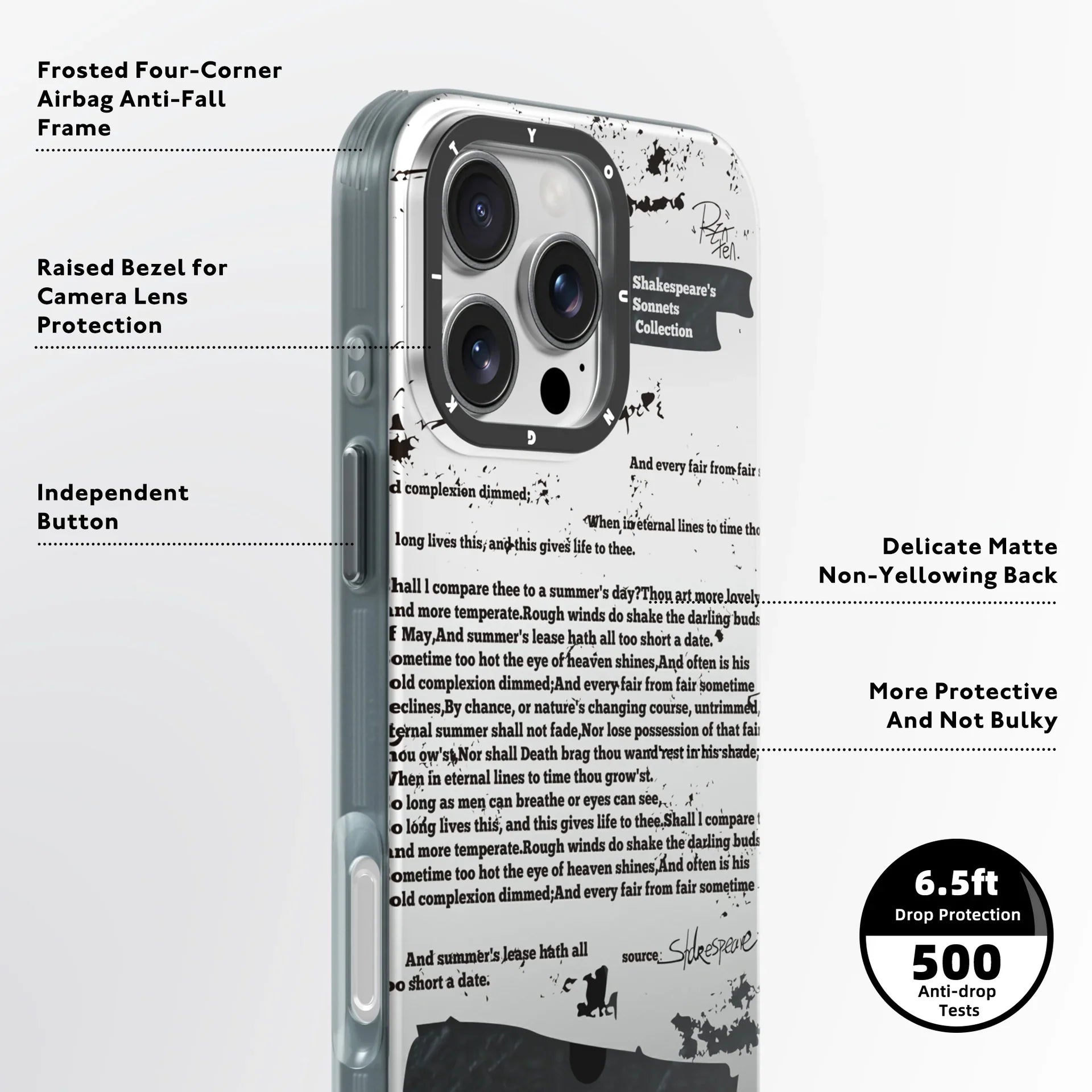 Protective Apple iPhone Back Cover - Youngkit Art Series Shakespeare Designer Matte Finish Case for iPhone 16 Pro Max - Style 3