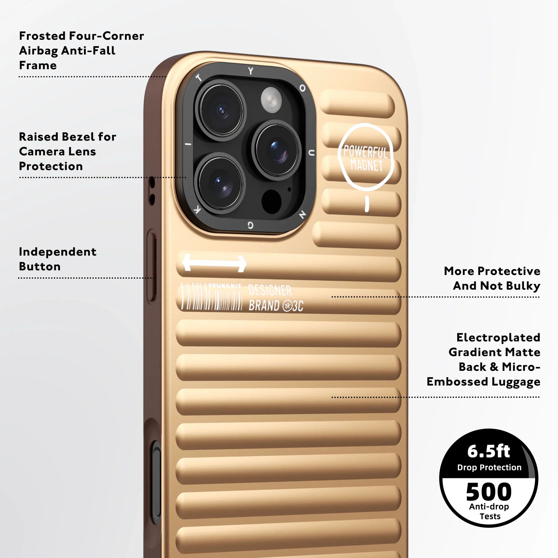 Protective Apple iPhone Back Cover - YOUNGKIT Luggage Series True Colour Case for iPhone 16 Pro (Desert Titanium) - Style 3