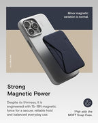 MOFT Magsafe Wallet Stand Compatible with iPhone 16/15/14/13/12 Series, Angle Adjustment & MOVAS Phone Stand, Light Navy Blue
