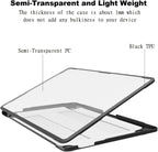 Hardshell MacBook Case with Keyboard & Trackpad Covers Mobile Case by CoverMeUp - Style 6