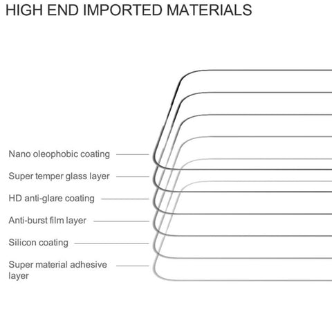 iPhone 14 Pro Max Ultra HD Tempered Glass