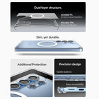Samsung Galaxy S25 Ultra Hybrid Shockproof Case With Magsafe - Transparent Mobile Case by CoverMeUp - Style 2
