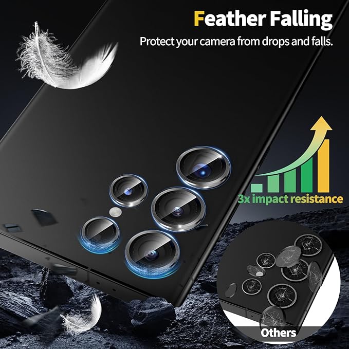 Samsung Galaxy S24 Ultra Camera Lens Glass Protector with Metal Frame Mobile Case by CoverMeUp - Style 5