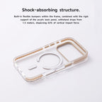 Protective Apple iPhone Back Cover - Anti-Yellow MagSafe Clear Case for iPhone with side grip - Style 7