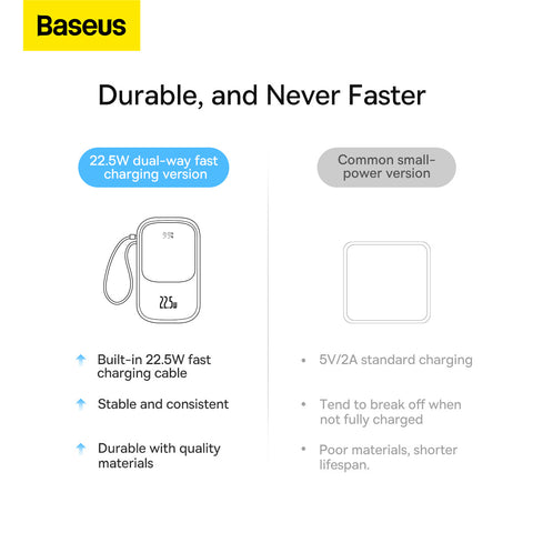 Qpow™ 10000mAh Power Bank with Type-C Cable