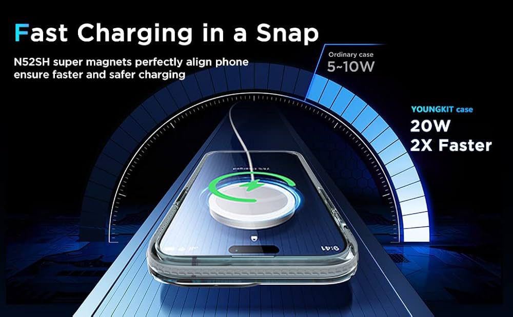 Futuristic Tech Circuit MagSafe Case for iPhone 15 – Shockproof Cover