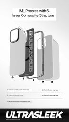 Protective Apple iPhone Back Cover - ROCK Matte Finish Ultra Crush Series Magsafe Case for iPhone 16 Pro Max (Black) - Style 2