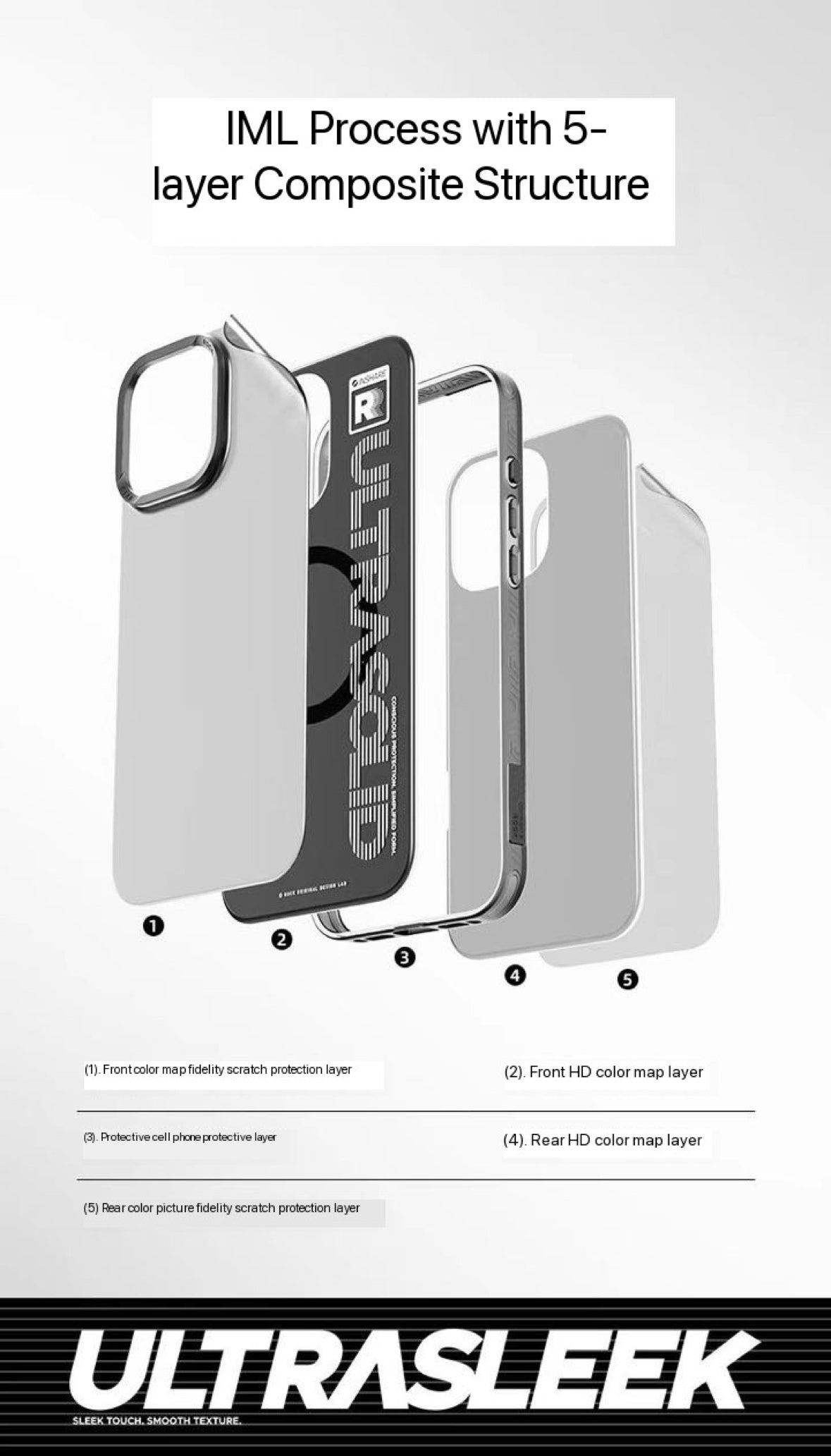 Protective Apple iPhone Back Cover - ROCK Matte Finish Ultra Crush Series Magsafe Case for iPhone 16 Pro (Black) - Style 2