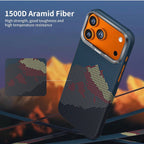 Memumi Ultra-Thin Aramid Fibre Magnetic Case Compatible with Mag-Safe, Military-Grade Drop Protection, Slim & Durable Protective Cover for iPhone 17 Pro Max (Mountain)