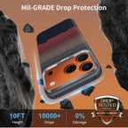 Memumi Ultra-Thin Aramid Fibre Magnetic Case Compatible with Mag-Safe, Military-Grade Drop Protection, Slim & Durable Protective Cover for iPhone 17 Pro Max (Sunset)