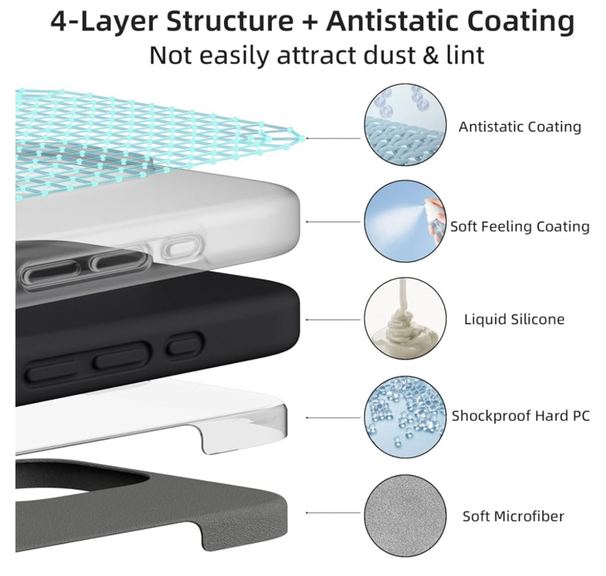 Protective Apple iPhone Back Cover - X Level 360 Rotatable Magsafe Kickstand Fluid Silicon Case for iPhone 16 Pro (Black) - Style 4