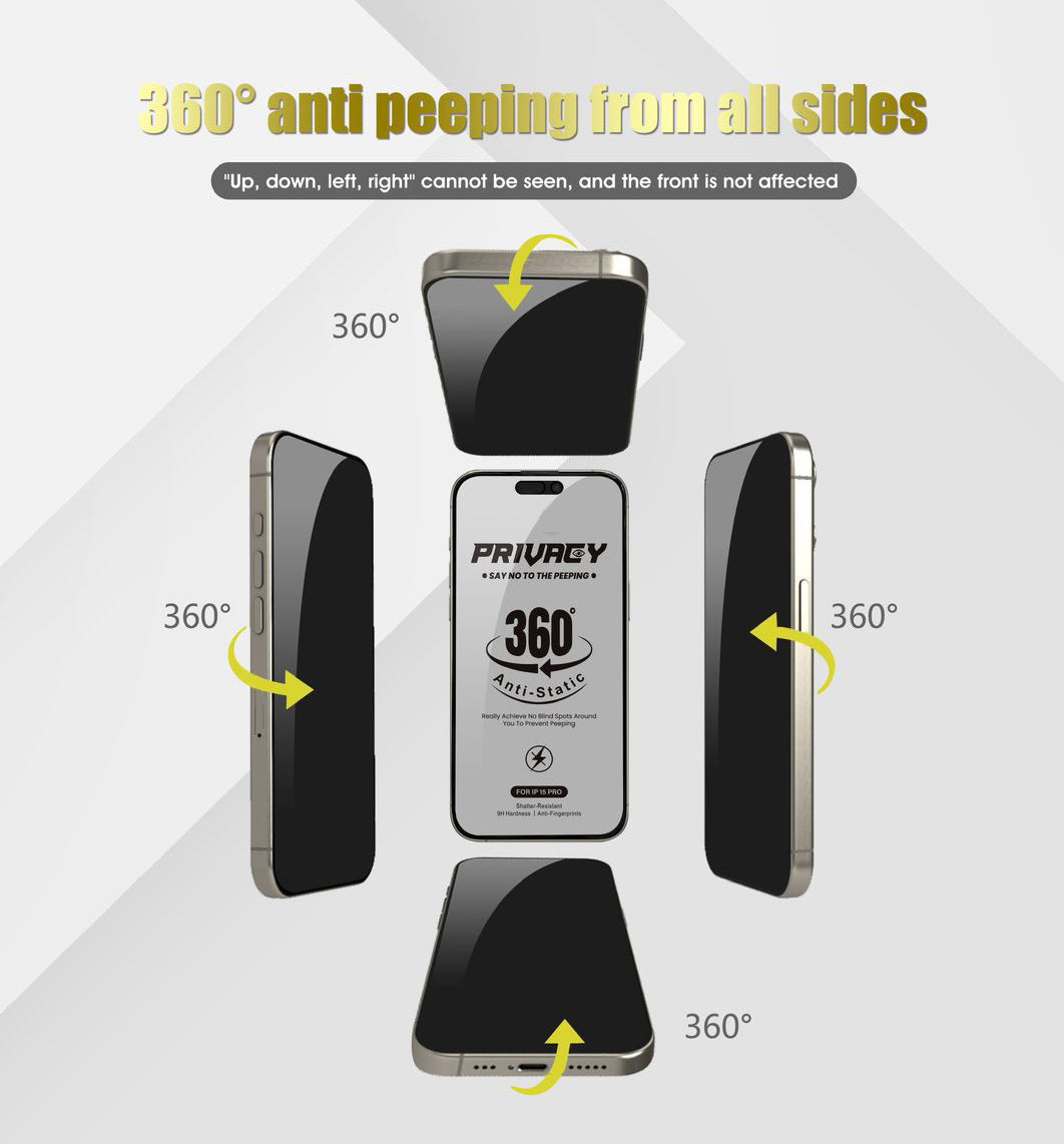 Full 360 Privacy Screen Guard for iPhone | Full Four Sides Privacy Guard for iPhone 13 Pro Max