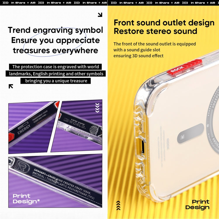 ROCK Air InShare MagSafe Phone Case Transparent for iPhone