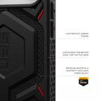 UAG Urban Armor Gear Monarch Pro Kevlar iPhone 17 Pro Max Case