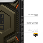 UAG Urban Armor Gear Monarch Pro Kevlar iPhone 17 Pro Max Case