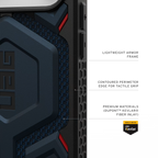 UAG Urban Armor Gear Monarch Pro Kevlar iPhone 17 Pro Max Case