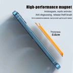 Magsafe Magnetic Luxury Leather Credit Card Holder Wallet Case Mobile Case by CoverMeUp - Style 6