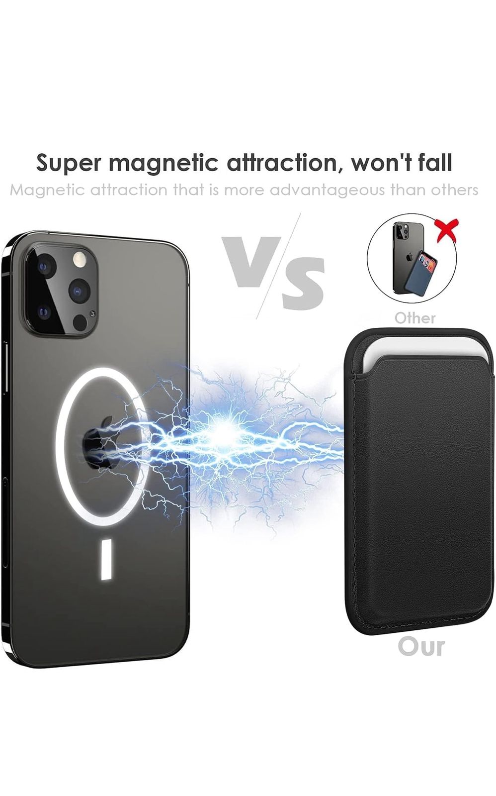 Protective Apple iPhone Back Cover - Magnetic Phone Vegan Leather Wallet - Slim Cards Holder Designed for MagSafe Compatible with iPhone - Style 6