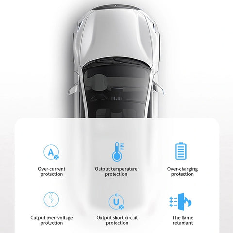 WiWU™ Super fast Car Charger With Dual Ports