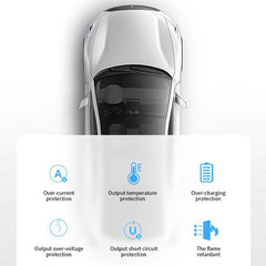 WiWU™ Super fast Car Charger With Dual Ports