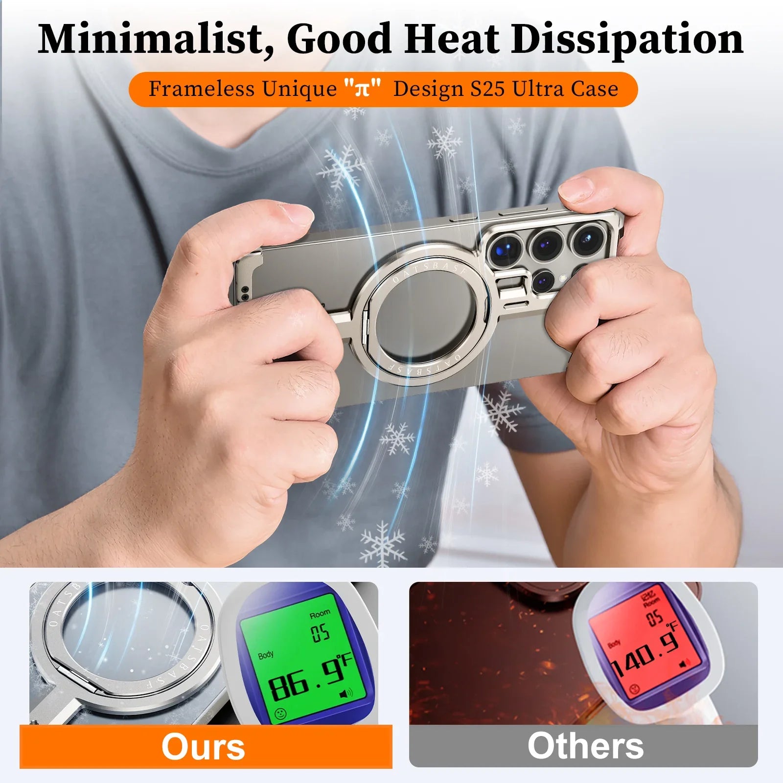 Samsung Galaxy S25 Ultra Frameless Metal Shockproof Bumper Case with Magsafe & 360° Rotatable Ring Kickstand - Titanium Mobile Case by CoverMeUp - Style 6