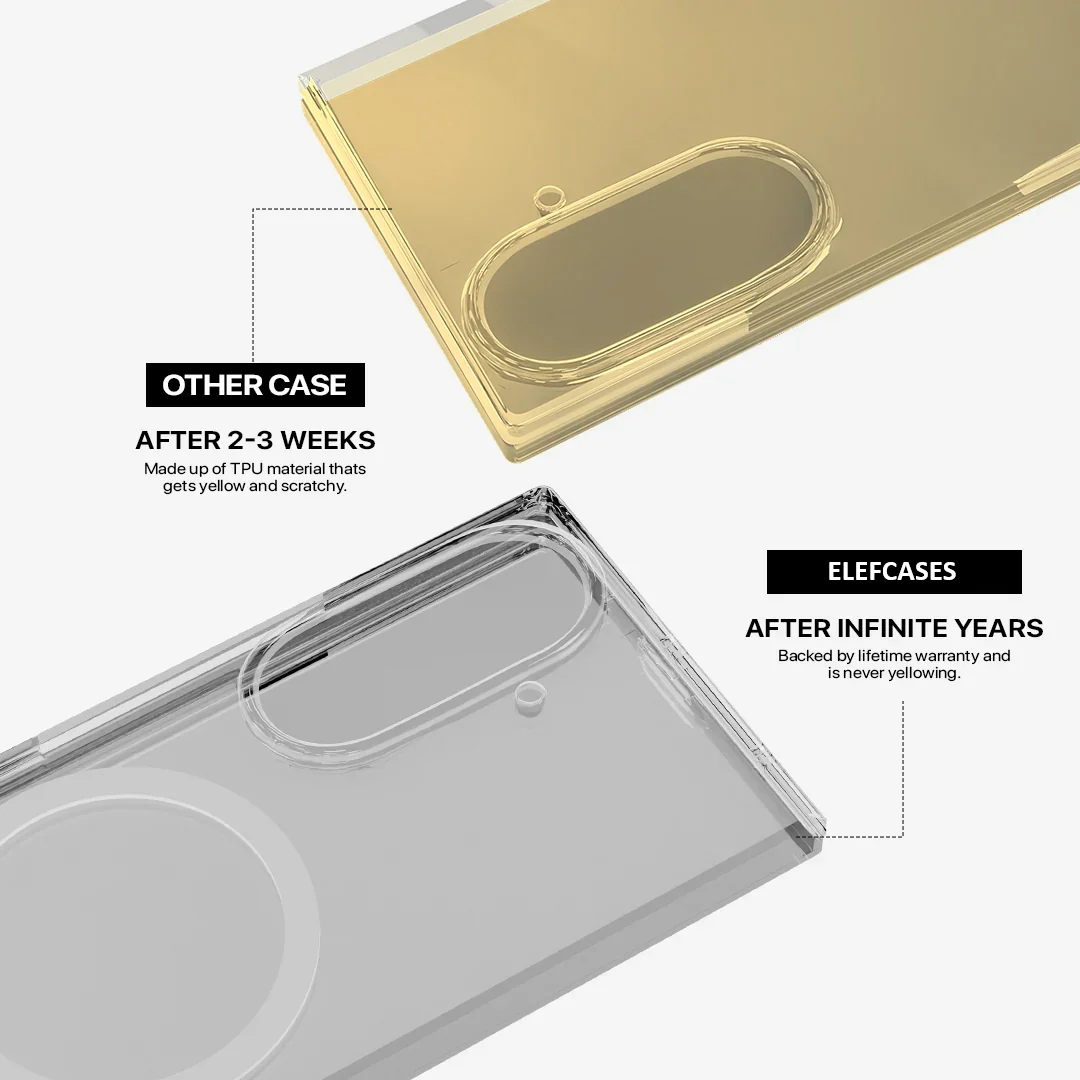 Samsung Z Fold8 Ultra Transparent Case, Crystal Clear Anti-Yellowing Back Cover with Magsafe